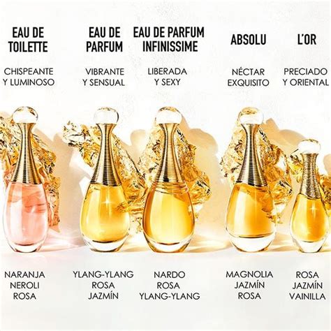 j'adore perfume ingredients